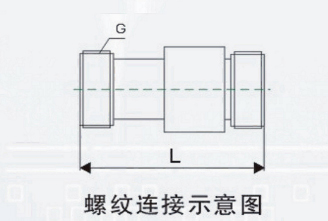 阖华涡轮流量计